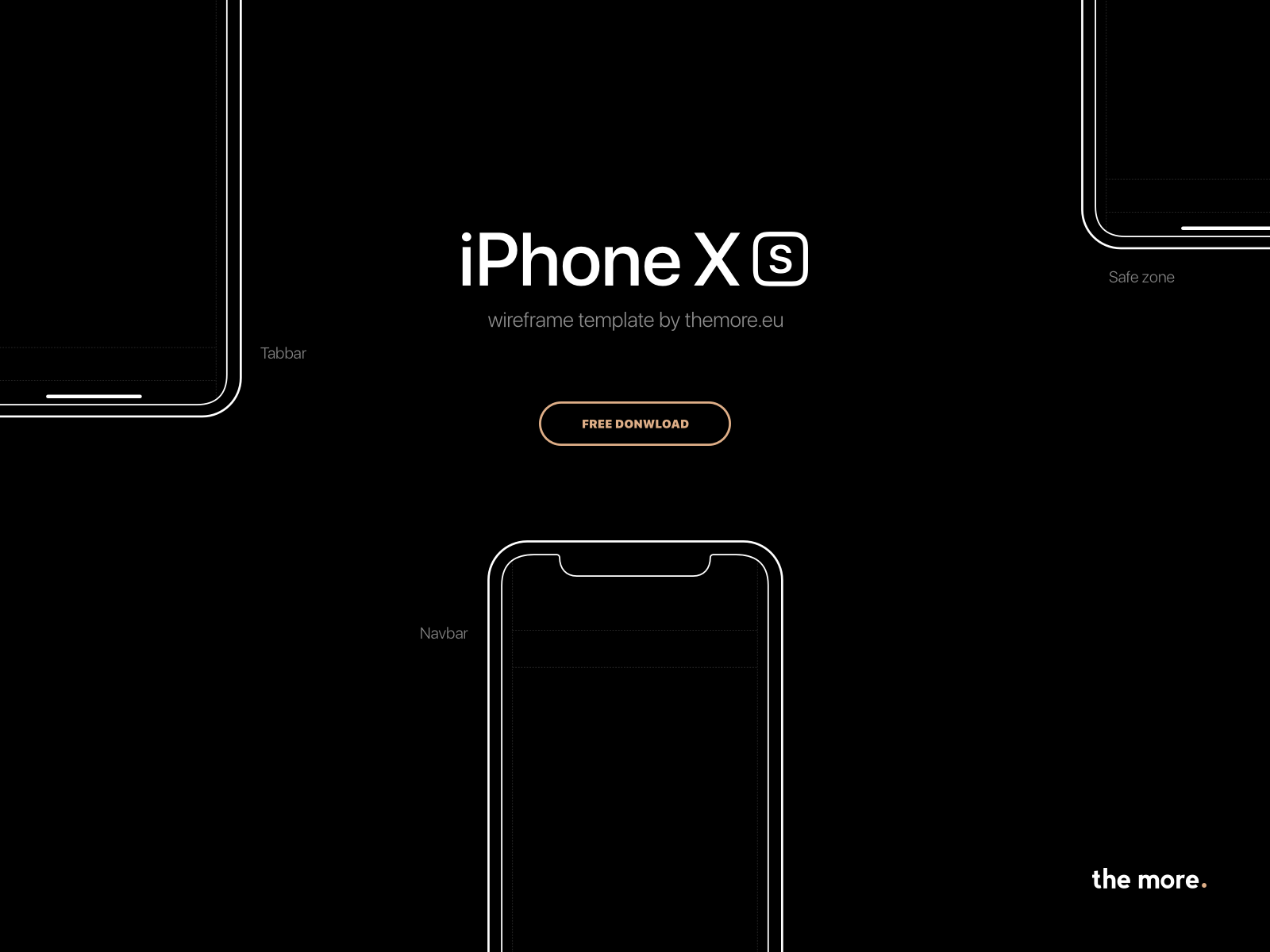 Detail Iphone Wireframe Template Nomer 12