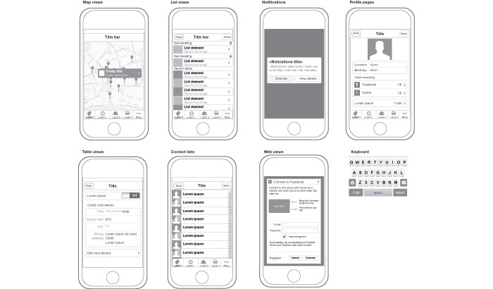 Detail Iphone Wireframe Template Nomer 39