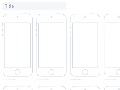 Detail Iphone Wireframe Template Nomer 6