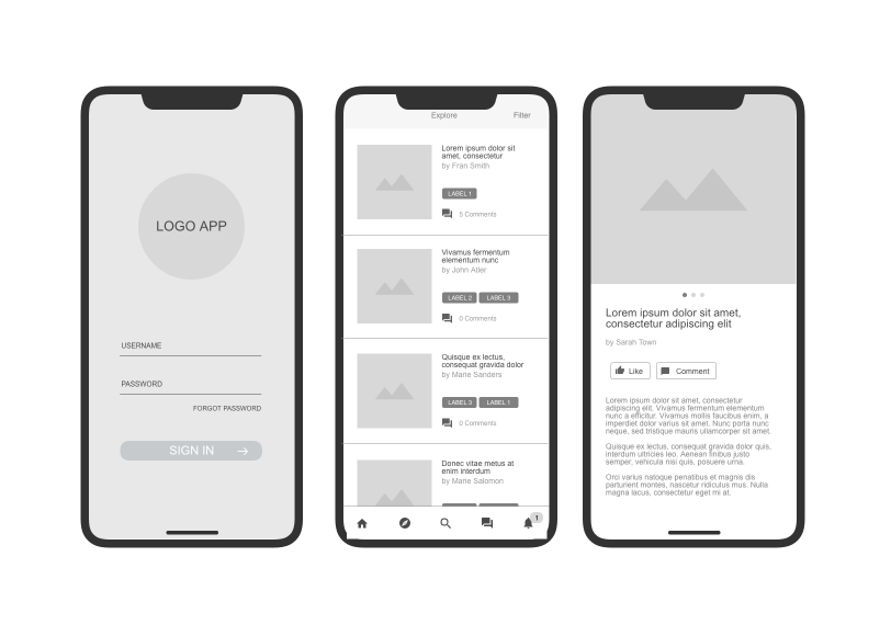Detail Iphone Wireframe Template Nomer 7