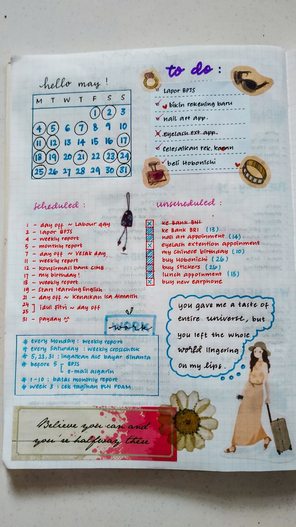 Detail Isi Buku Diary Nomer 14