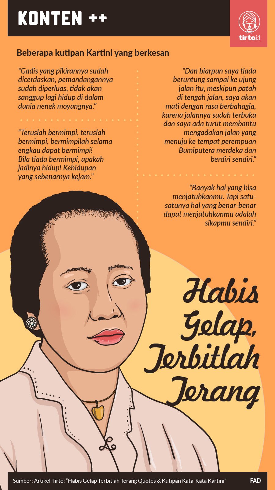 Detail Isi Buku Habis Gelap Terbitlah Terang Nomer 40