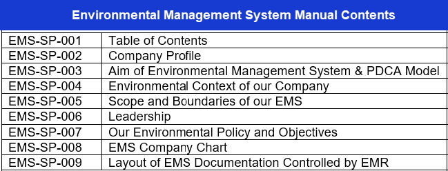 Detail Iso 14001 2015 Manual Template Nomer 43