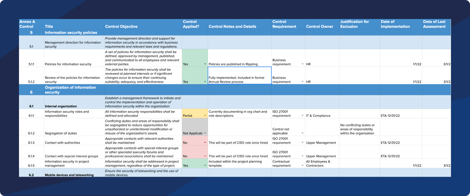 Iso 27001 Soa Template - KibrisPDR