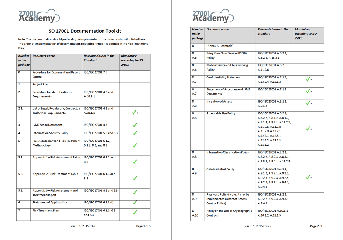 Detail Iso 27001 Soa Template Nomer 19