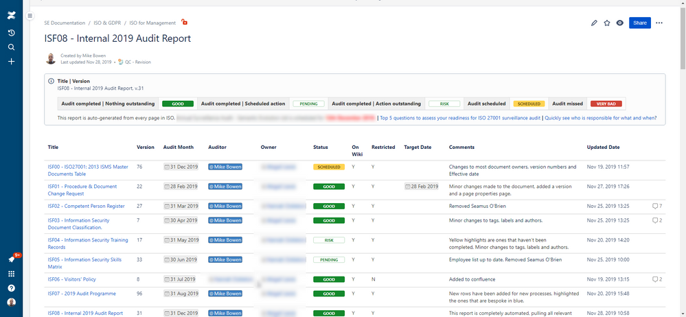 Detail Iso 27001 Soa Template Nomer 20