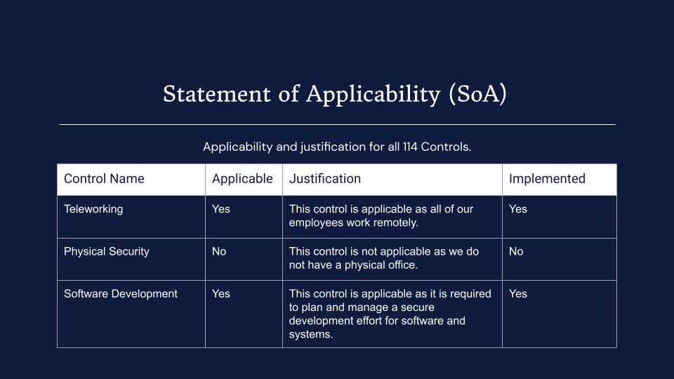 Detail Iso 27001 Soa Template Nomer 24