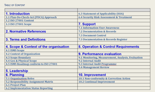 Detail Iso 27001 Soa Template Nomer 29
