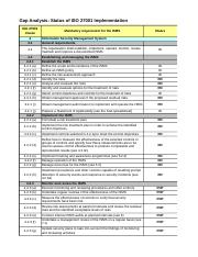 Detail Iso 27001 Soa Template Nomer 33