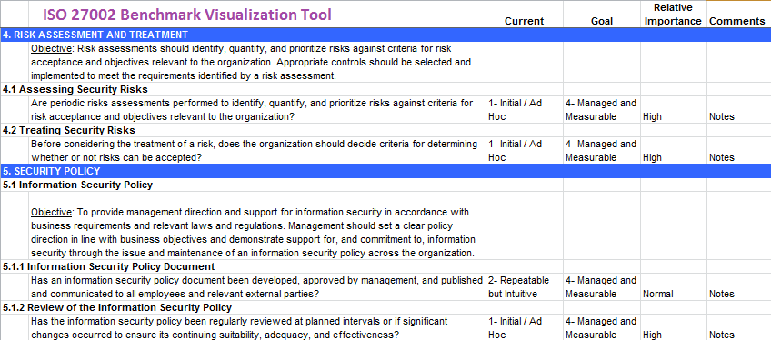 Detail Iso 27001 Soa Template Nomer 44