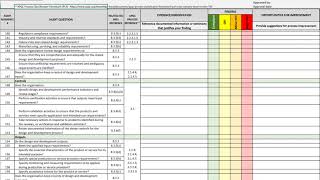 Detail Iso 9001 2015 Checklist Excel Template Nomer 22
