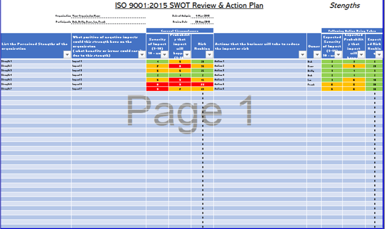 Detail Iso 9001 2015 Checklist Excel Template Nomer 32
