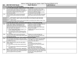 Detail Iso Internal Audit Template Nomer 11