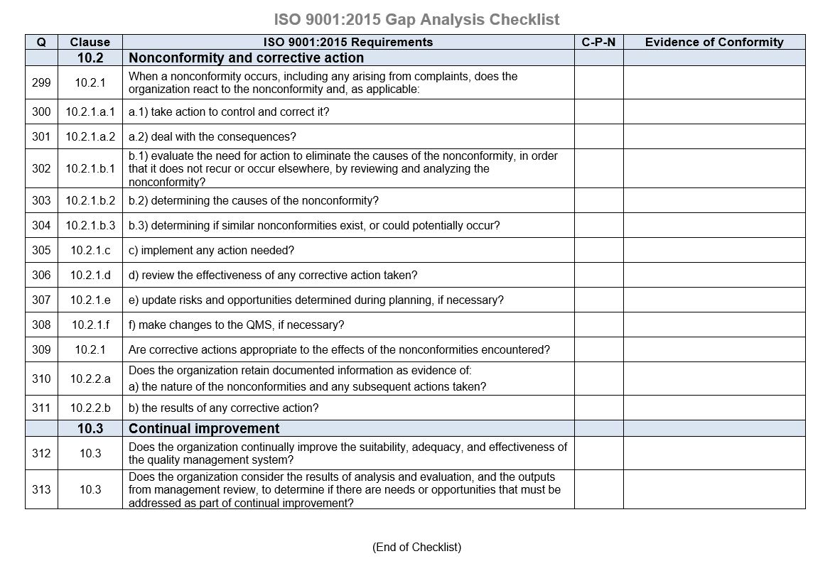 Detail Iso Internal Audit Template Nomer 29