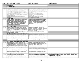 Detail Iso Internal Audit Template Nomer 48