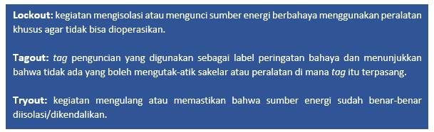 Detail Isolasi Energi Adalah Nomer 26