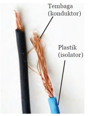 Detail Isolator Listrik Adalah Nomer 29