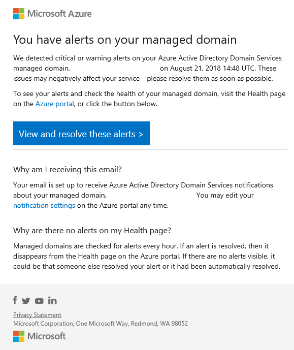 Detail It Alert Email Template Nomer 19