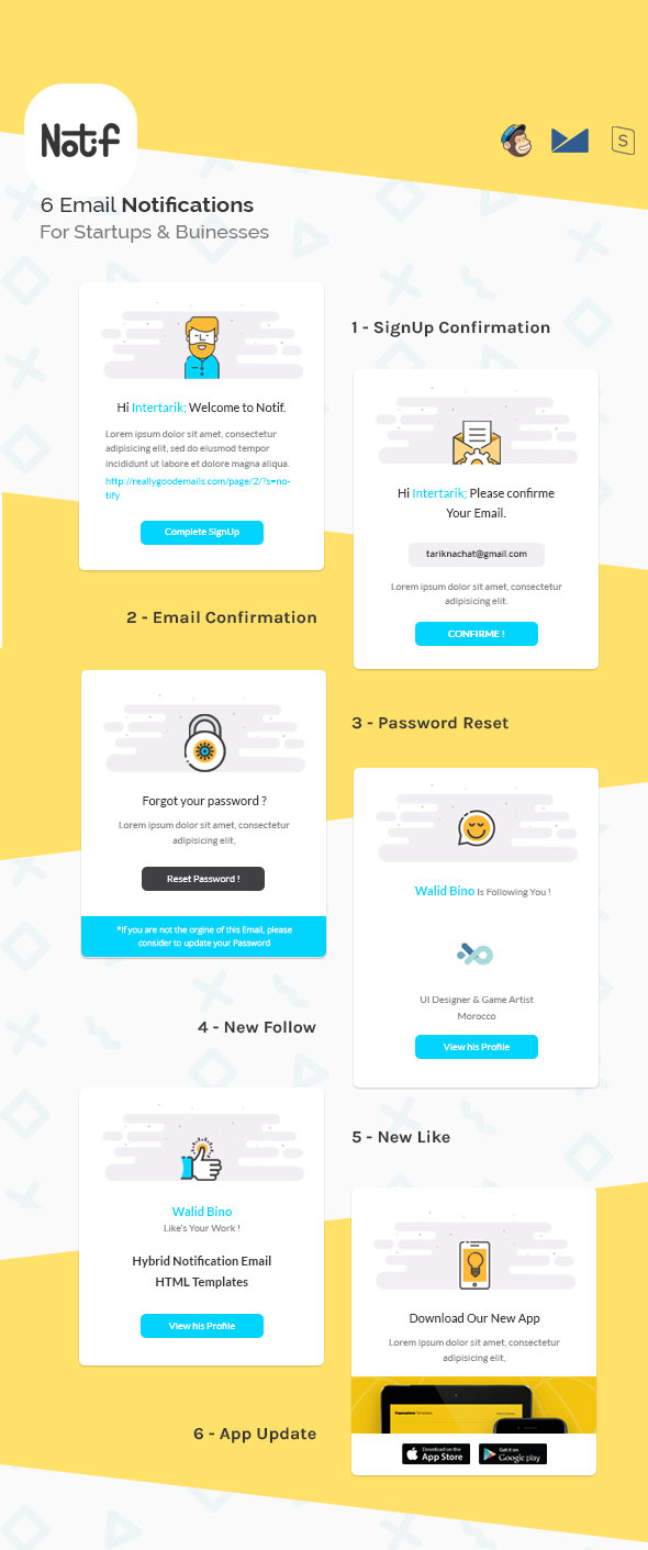 Detail It Alert Email Template Nomer 20