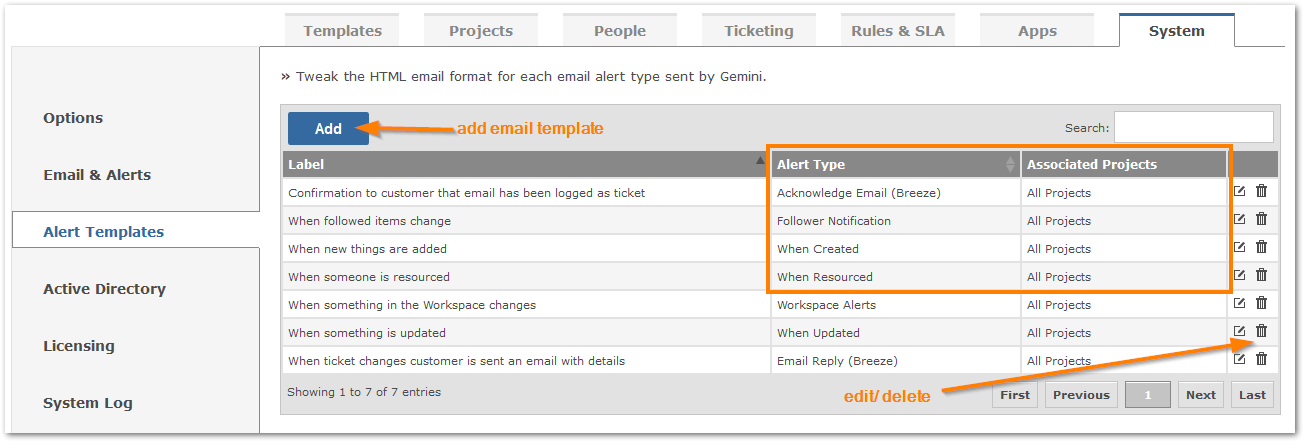 Detail It Alert Email Template Nomer 47