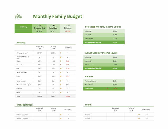 It Budget Template Excel - KibrisPDR