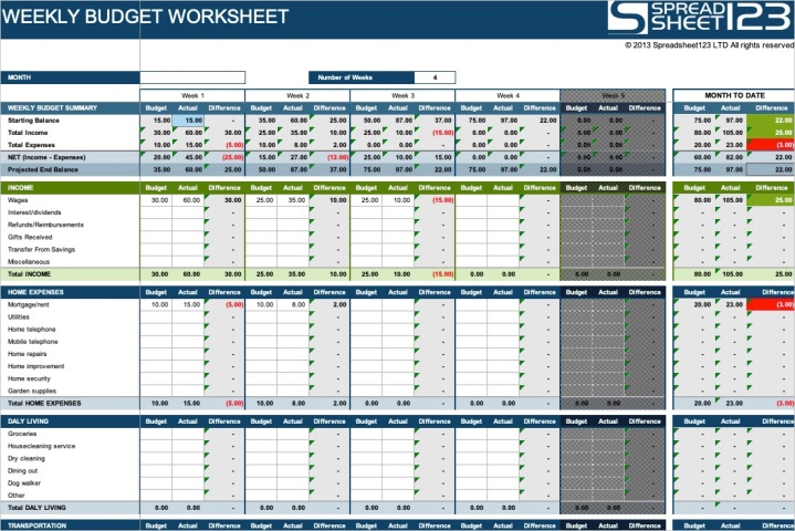 Detail It Budget Template Excel Nomer 12