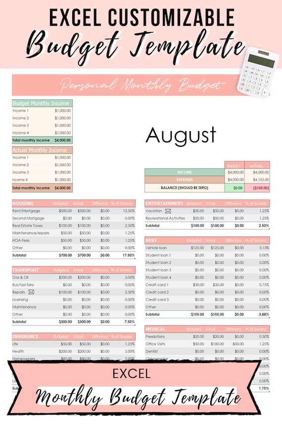 Detail It Budget Template Excel Nomer 14