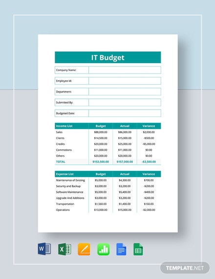 Detail It Budget Template Excel Nomer 21