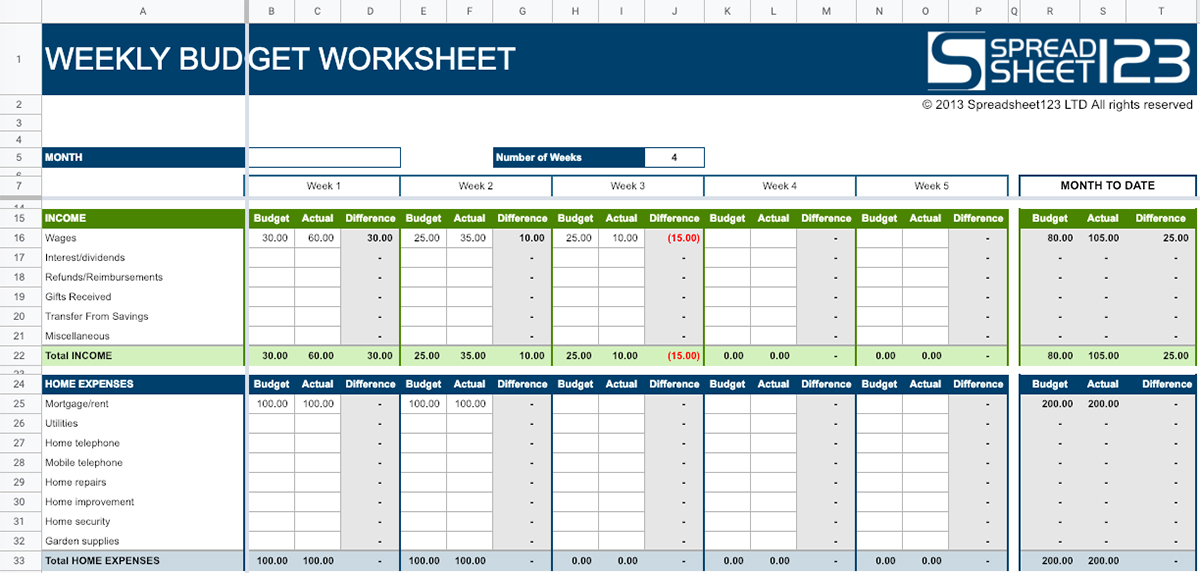 Detail It Budget Template Excel Nomer 24
