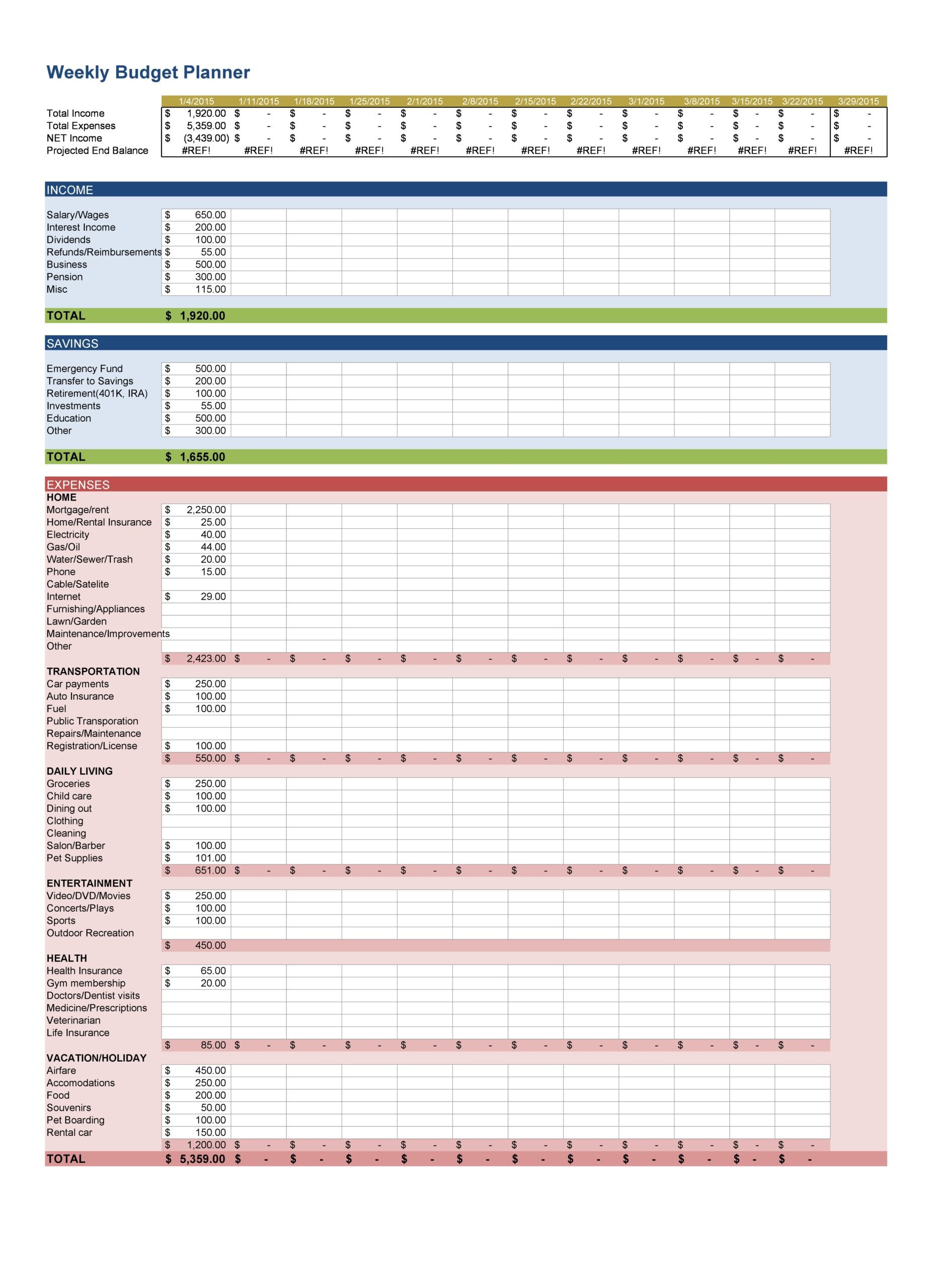 Detail It Budget Template Excel Nomer 43