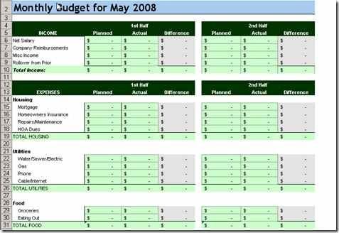 Detail It Budget Template Excel Nomer 44
