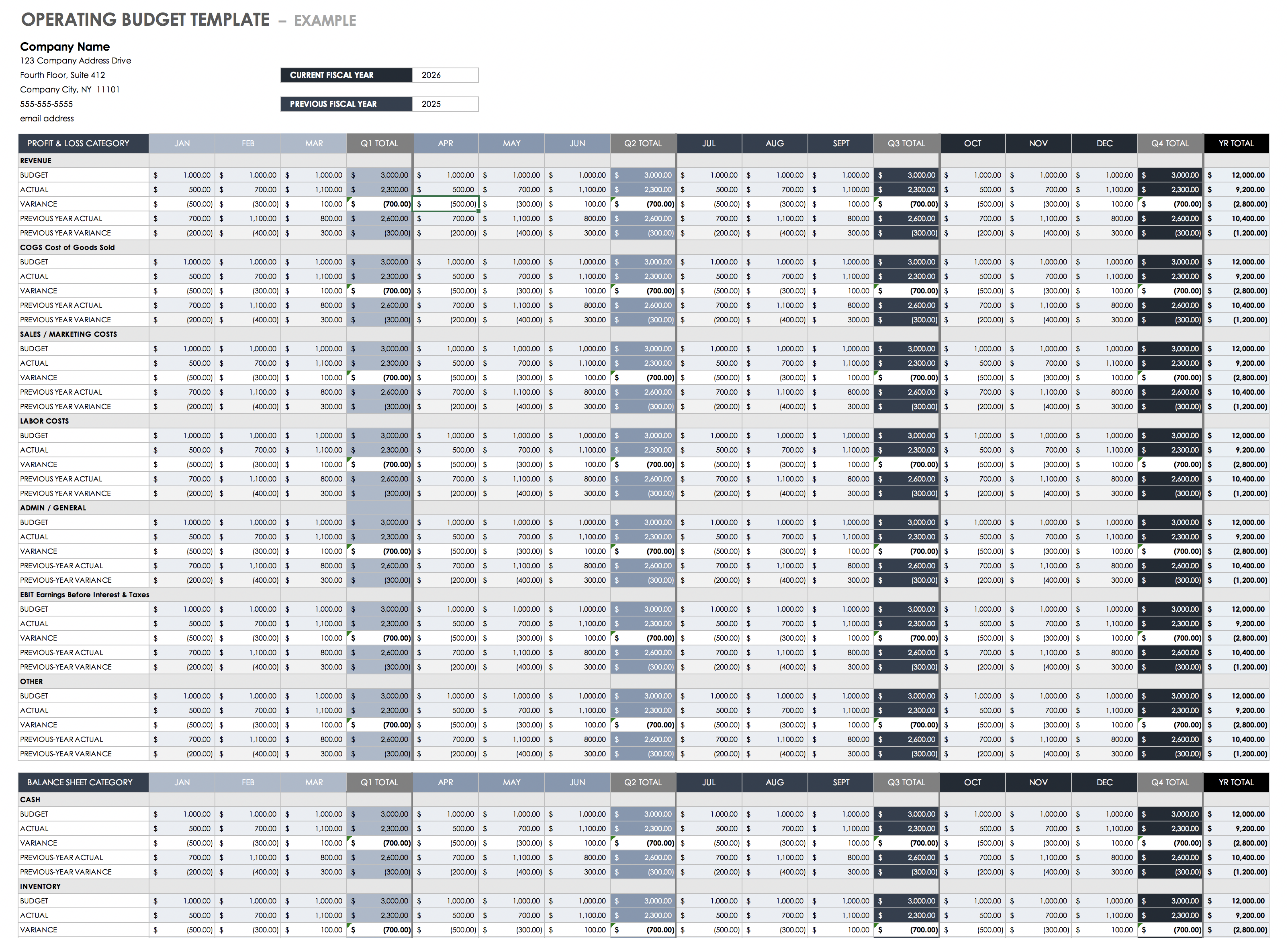 Detail It Budget Template Excel Nomer 47