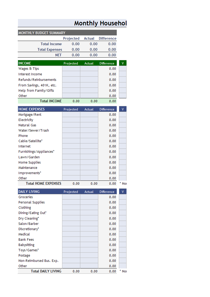 Detail It Budget Template Excel Nomer 53
