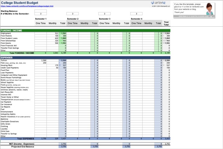 Detail It Budget Template Excel Nomer 54