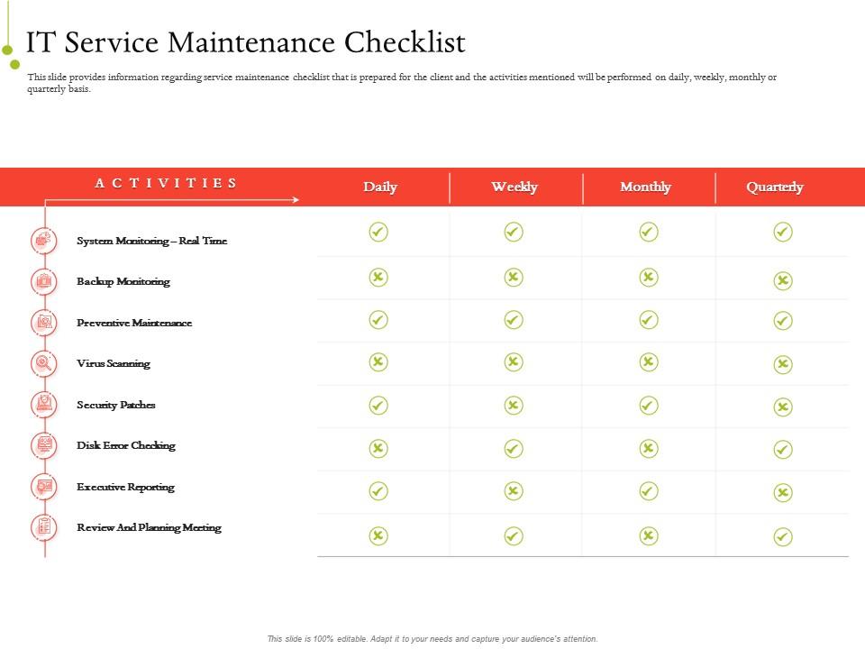 Detail It Infrastructure Checklist Template Nomer 34