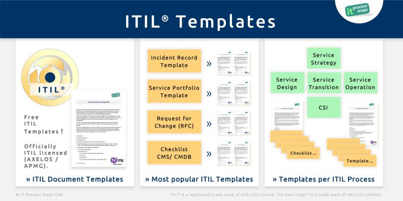 Detail It Infrastructure Checklist Template Nomer 7