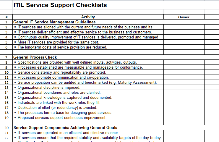 Detail It Infrastructure Checklist Template Nomer 8