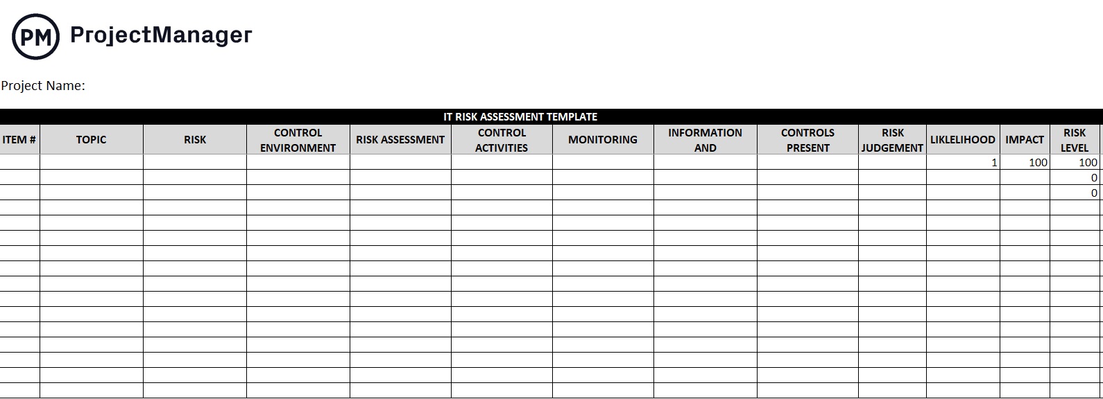 Detail It Risk Assessment Template Excel Nomer 2