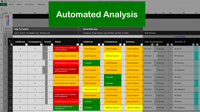 Detail It Risk Assessment Template Excel Nomer 11