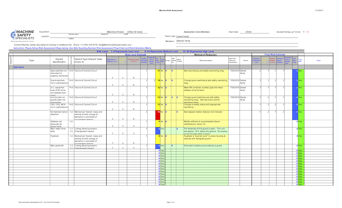 Detail It Risk Assessment Template Excel Nomer 14