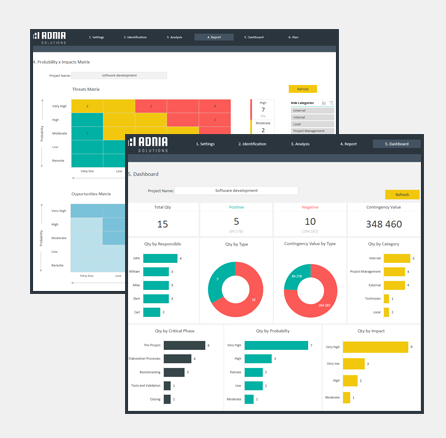 Detail It Risk Assessment Template Excel Nomer 15