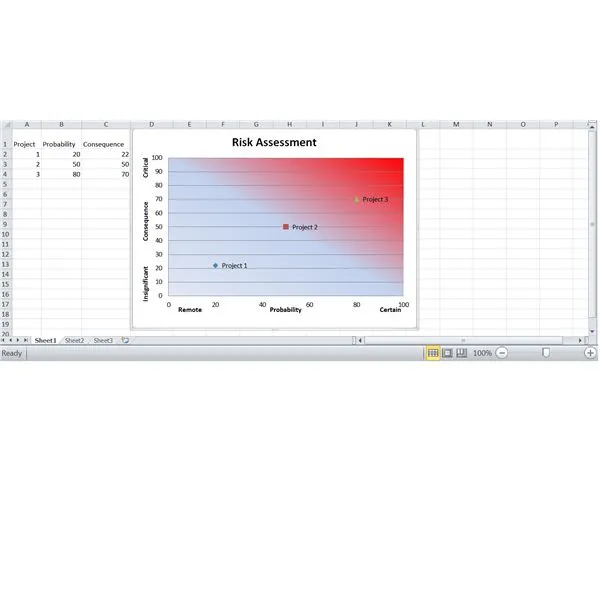 Detail It Risk Assessment Template Excel Nomer 32
