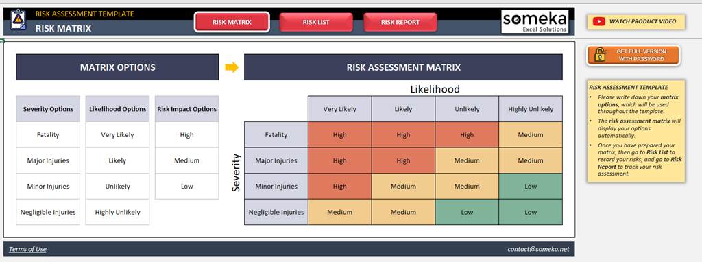 Detail It Risk Assessment Template Excel Nomer 33