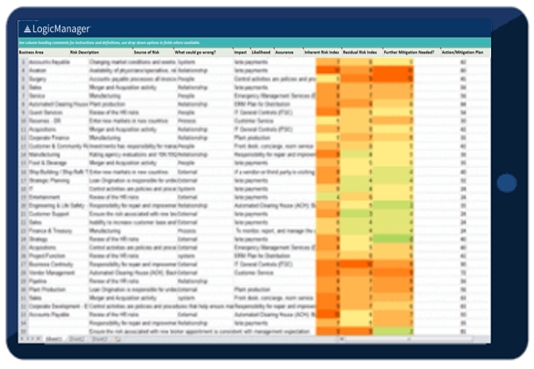 Detail It Risk Assessment Template Excel Nomer 5