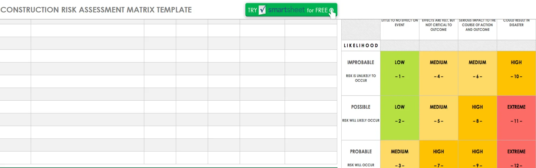 Detail It Risk Assessment Template Excel Nomer 36