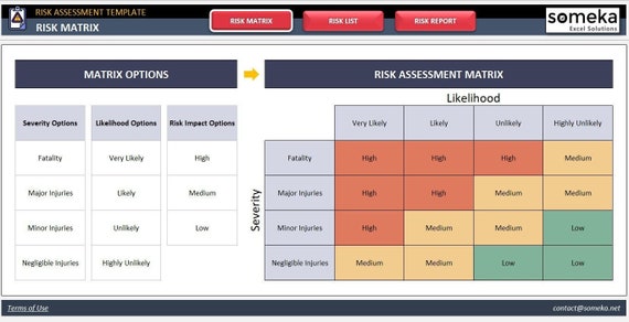 Detail It Risk Assessment Template Excel Nomer 38
