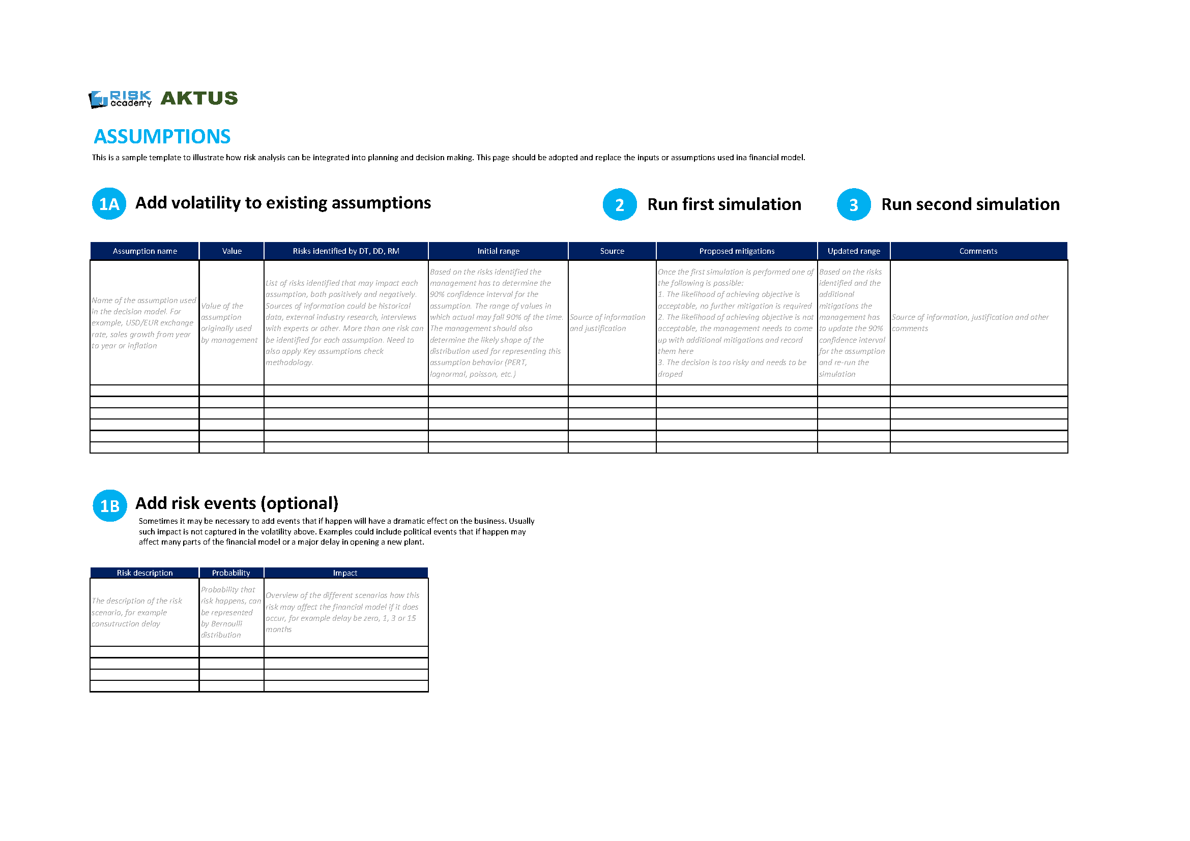 Detail It Risk Assessment Template Excel Nomer 45