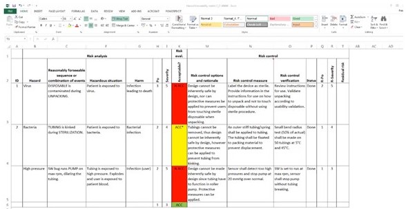 Detail It Risk Assessment Template Excel Nomer 52