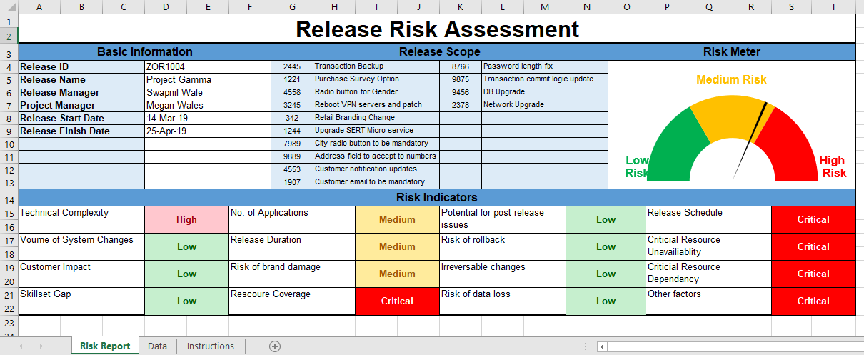Detail It Risk Assessment Template Excel Nomer 9