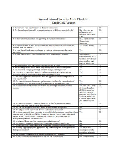 It Security Audit Template - KibrisPDR